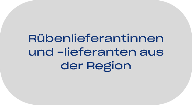 07-pfeifer-und-langen-standortfakten-glinojeck-ruebenlieferanten-02-2x