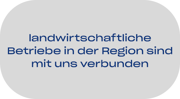 09-pfeifer-und-langen-standortfakten-juelich-netzwerk-02-2x
