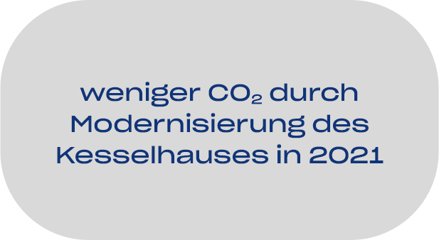 13-pfeifer-und-langen-standortfakten-juelich-CO2-02-2x
