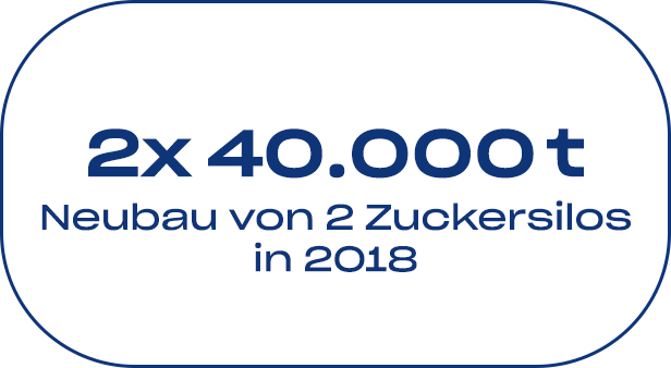 05-pfeifer-und-langen-standortfakten-appeldorn-zuckersilos-2x