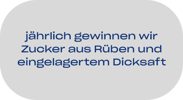 12-pfeifer-und-langen-standortfakten-appeldorn-zuckerproduktion-02-2x
