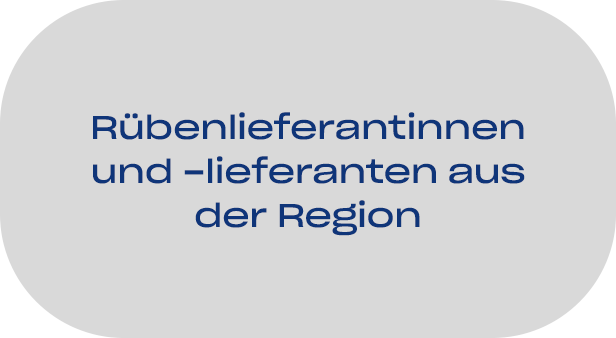 06-pfeifer-und-langen-standortfakten-gostyn-ruebenlieferanten-02-2x